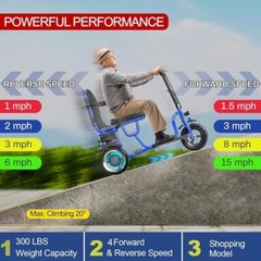 700W 3-Wheel Foldable Senior Mobility Scooter 20Miles 15mph W/O Airplane Battery