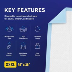 50 x Incontinence Underpads 36″ x 36″ | XXXL Bed Pads Disposable Adult | Supe…
