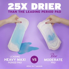 Incontinence Pads for Women, 4 Drop Moderate Absorbency, Long Length, 78 Count