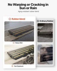 Heavy Duty Rubber Curb Ramp 2 Pack – 48.8″ Low Profile Slope for Vehicles, RVs,