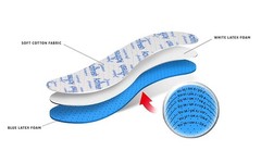 Kaps Actifresh – hygienic Shoe Insoles with Antibacterial Technology by…