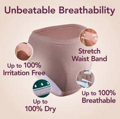Depend Silhouette Women’s Incontinence Postpartum Bladder Leak Underwear, L,52ct