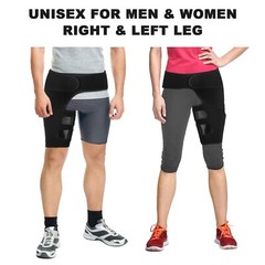 Hip Brace Compression Groin Support Wrap for Sciatica Pain Relief Thigh Recovery