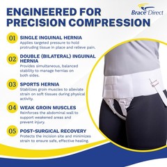Premium Hernia Belt- Single or Double Inguinal Hernia Support Truss- Men & Women