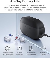 ELEHEAR-Beyond OTC Hearing Aids, AI Powered Speech Enhancement and Tinnitus M…