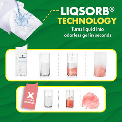 Disposable Urinal for Men, Women & Children 3 Ea (Pack of 3)