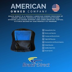 Hot/Cold Pack Insert for Back Brace Back Pain Relief- Hot/Cold Therapy Gel Back