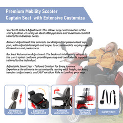 Heavy Duty 4-Wheel Mobility Scooters 31 Miles 3-Speed 800W 500lbs Capacity Red