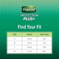 Depend Protection Plus Ultimate Underwear for Women Medium 88 Count