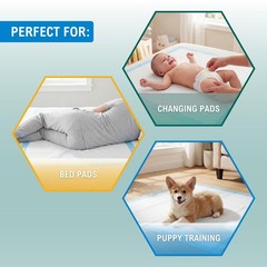 Super Absorbent Disposable Chux Pads 23″x36″ for Incontinence, Bed Underpads 50