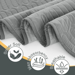 Washable Underpads (34X36 Inch) – Waterproof Reusable Bed Underpads, Heavy Ab…