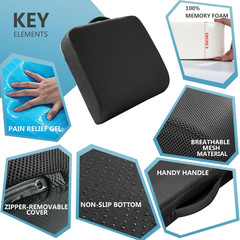 Extra Thick Large Seat Cushion -19 X 17.5 X 4 Inch Gel Memory Foam Cushion with
