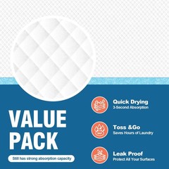 50 Count Disposable Bed Pads 30“X36“ MILDPLUS 30″×36″ (50 Count), Blue