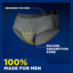 TENA Men Maximum Plus Incontinence Underwear L/XL 44-64″ Breathable Grey 56Count