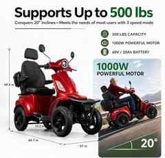 Heavy Duty 4-Wheel Mobility Scooter for Adults & Seniors, 1000W Motor 500 Lbs Ca