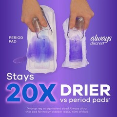 Discreet Incontinence Pads for Women, Moderate Absorbency, Long Length
