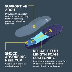 Dr. Scholl’s Plantar Fasciitis Relief Orthotic 1 Pair (Pack of 1), Blue