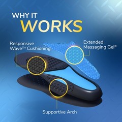 Dr. Scholl’s Work All-Day Superior Comfort Insoles 1 Pair (Pack of 2), Black