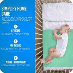 Washable Underpads 34″ X 36″ Pack of 4 Waterproof Reusable Heavy Absorb Bed Pads
