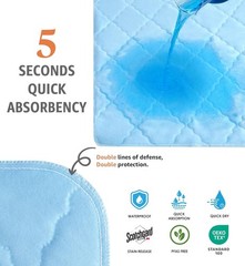 4 Pack Washable Underpads 18″ X 24″ Waterproof Reusable Heavy Absorb Bed Pads