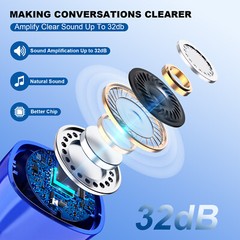 In-Ear Digital Invisible Hearing Aids for Senior Rechargeable Hearing Amplifiers