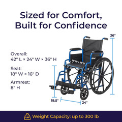Drive Medical Blue Streak Lightweight Wheelchair – Portable Folding Mobility Aid