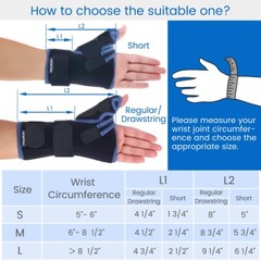 Velpeau Wrist Brace with Thumb Spica Support for Carpal Tunnel, Quick Wrap