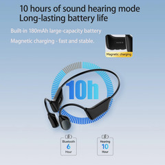 Bluetooth & Bone Conduction Noise Reducing Hearing Aid Dual-Function Headset