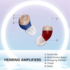 JINGHAO Rechargable Hearing Aids In Ear Sound Hearing Amplifier Enhancer L&R