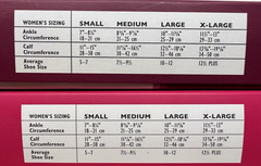 Dr. Comfort Shape to Fit Sheer Open Toe Hosiery for Women 15-20 or 20-30 mmHg