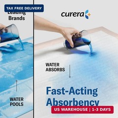Curera Chucks® Premium Disposable Underpads 30″x36″ [100-Count] Ultra Absorbent