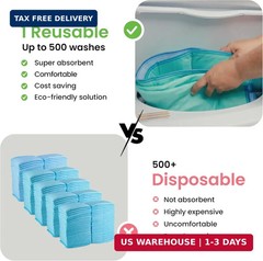 IMPROVIA® Washable Underpads, 34″ x 36″ (Pack of 4) – Heavy Absorbency Reusable