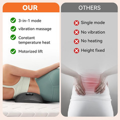 3in 1 Smooth Spine Triple Fusion Back Massager Electric Standard, Dark Gray
