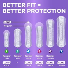 Always Discreet Maximum Absorbency Long Incontinence Pads 64 Count, New