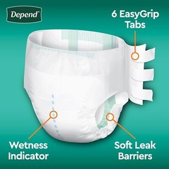 Depend with Tabs Incontinence Protection – Unisex – Sm/Med- 60 Ct (3×20) ✅✅✅