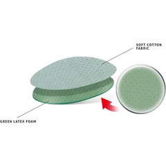 Soft Latex Half Shoe Insoles Comfortable Cotton Cushion Inserts for Men and