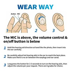 JINGHAO Rechargeable Hearing Aids Hearing Amplifier Sound Enhance Hearing LossBe