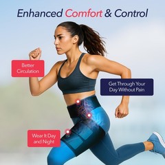 Dr. Arthritis Hip Brace, Adjustable Sciatic Nerve Brace & Stabilizer for Pull…
