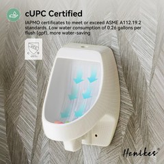 UR-482 1.0 GPF Urinal with Siphon Jet Flush Action in. White
