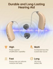 Rechargeable Hearing Aids for Seniors, OTC Hearing Aids with Digital Chips