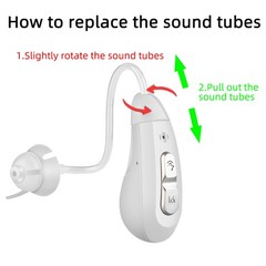 3 Pair Ear Domes + L+R Ear Tube For Jinghao D59/D59C Hearing Aids Replacement