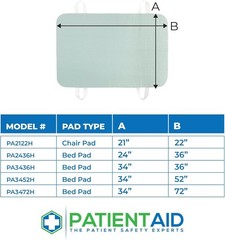 34″ x 52″ Positioning Bed Pad with Handles – Waterproof Reusable Protector