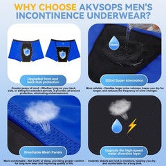 Men’s Leakproof Incontinence Boxer Briefs – 200ml Absorbent Cotton Underwear, 5
