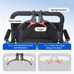 OPEN BOX Folding Electric Wheelchairs FDA Certified Medical Mobility Scooter