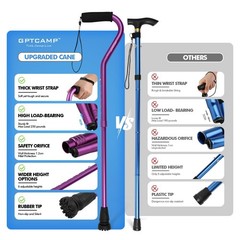 GPTCAMP Walking Cane and Stick for Men 17.32″, -Purple