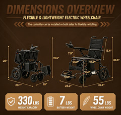 Lightweight Folding All Terrain Electric Wheelchair 500W Power For All Ages