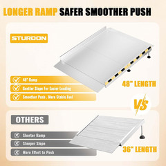 Aluminum Wheelchair Ramp 48″x36″, Adjustable, 1000 lb Capacity, Non-Slip