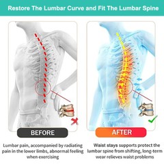 Orthopedic Lumbar Lower Back Support Belt Brace Sciatica Pain Relief Mens Women