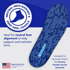 Plantar Fasciitis Insoles for Men Women