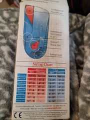 Vasyli x Smal Custom Orthotics 3/4 Length Medium Density